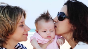 Parenting in same sex relation...